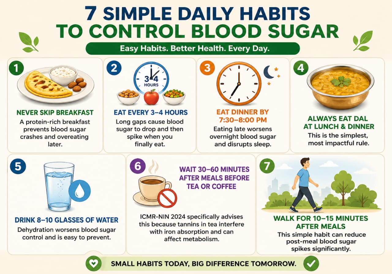 seven key habits that will help in controlling the blood sugar during the following of  indian diabetes diet chart